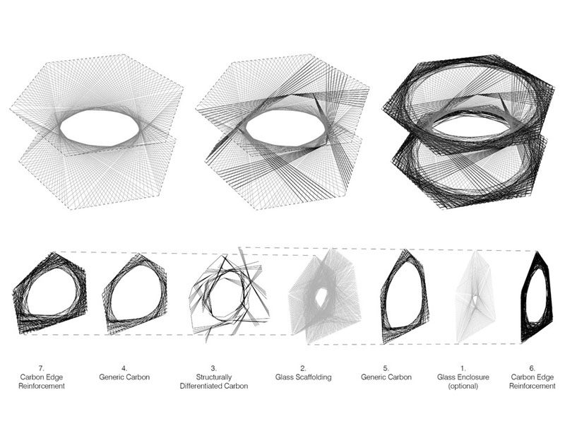 process - ICD/ITKE Research Pavilion 2013-14