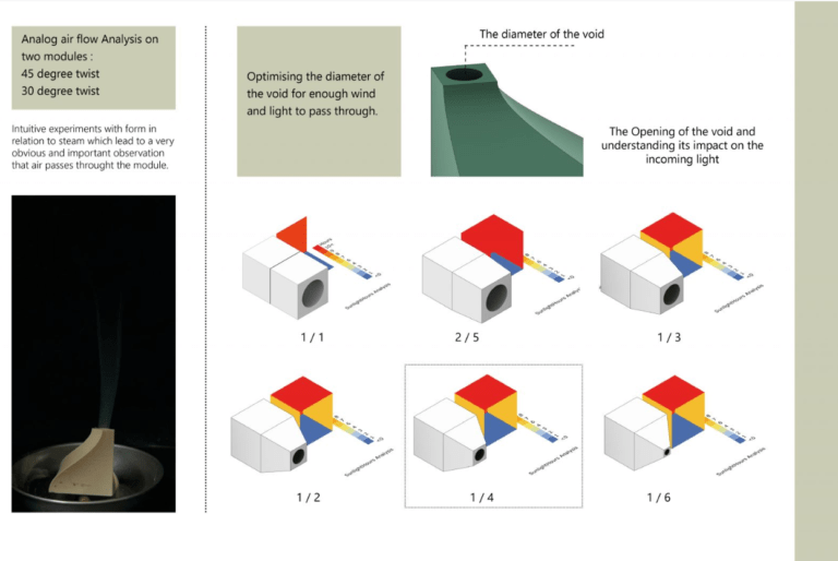 Generative Design